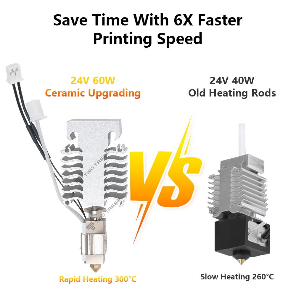 Hotend Kit For Creality Ender  - Ceramic Heat Emitter ulasan dan harga